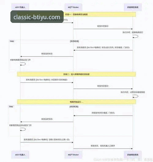 B体育是正版吗 B体育苹果版下载完整指南:如何辨别正版及BTIYU平台安装全流程