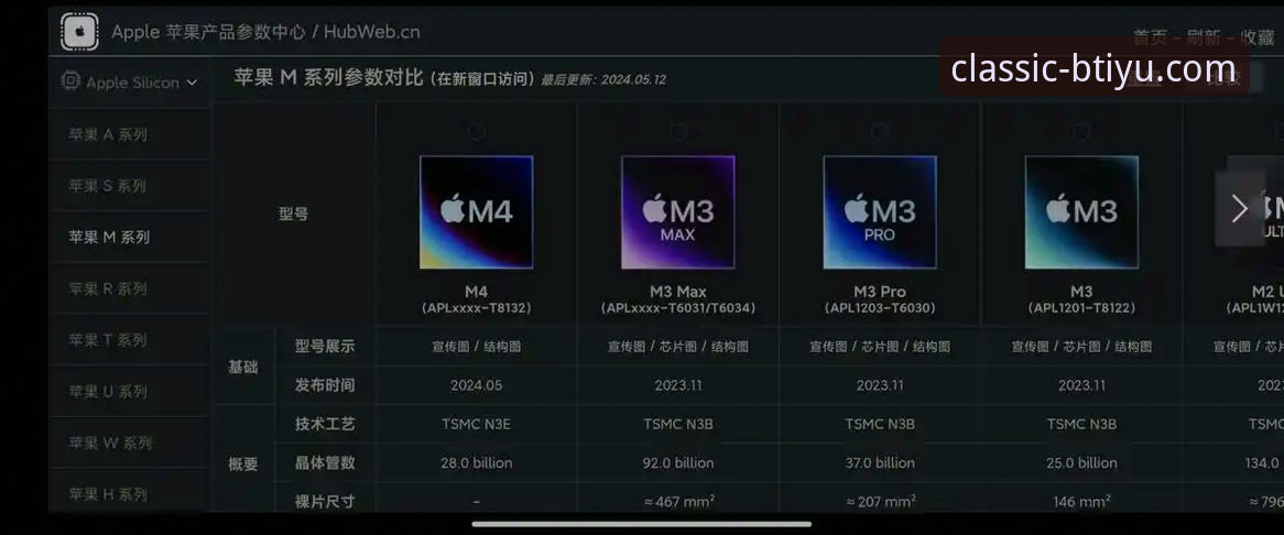 B体育苹果版M4N8版本深度分析：从新手到高手的全面使用技巧详解